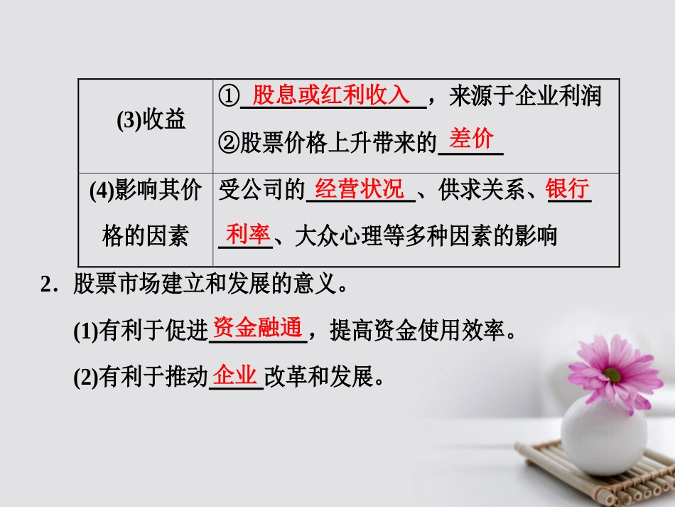 高中政治 第二单元 生产、劳动与经营 第六课 投资理财的选择 第二框 股票、债券和保险课件 新人教版必修_第2页