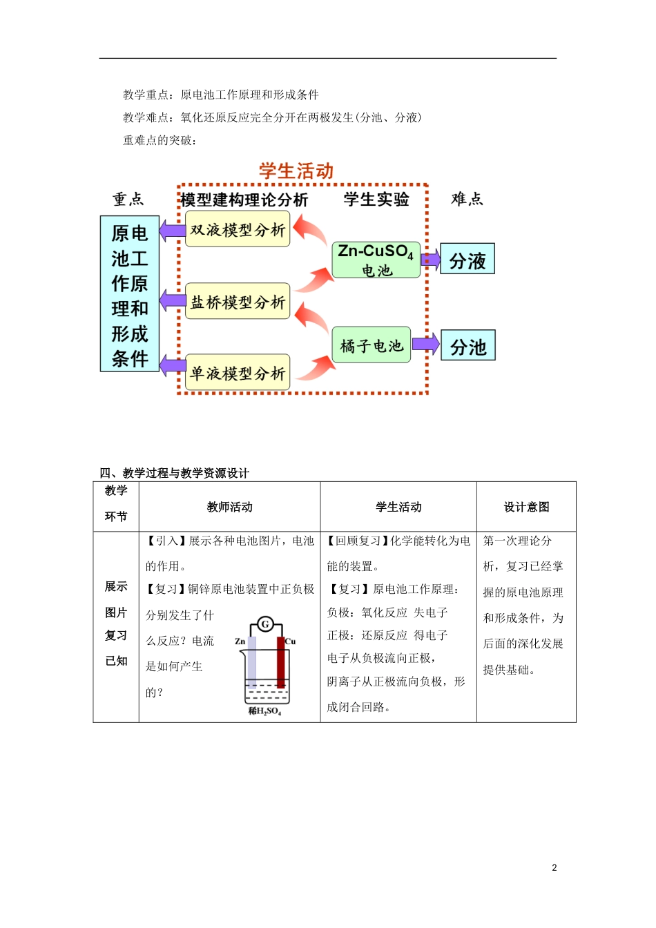 高中化学第四章电化学基础原电池说课新人教选修_第2页