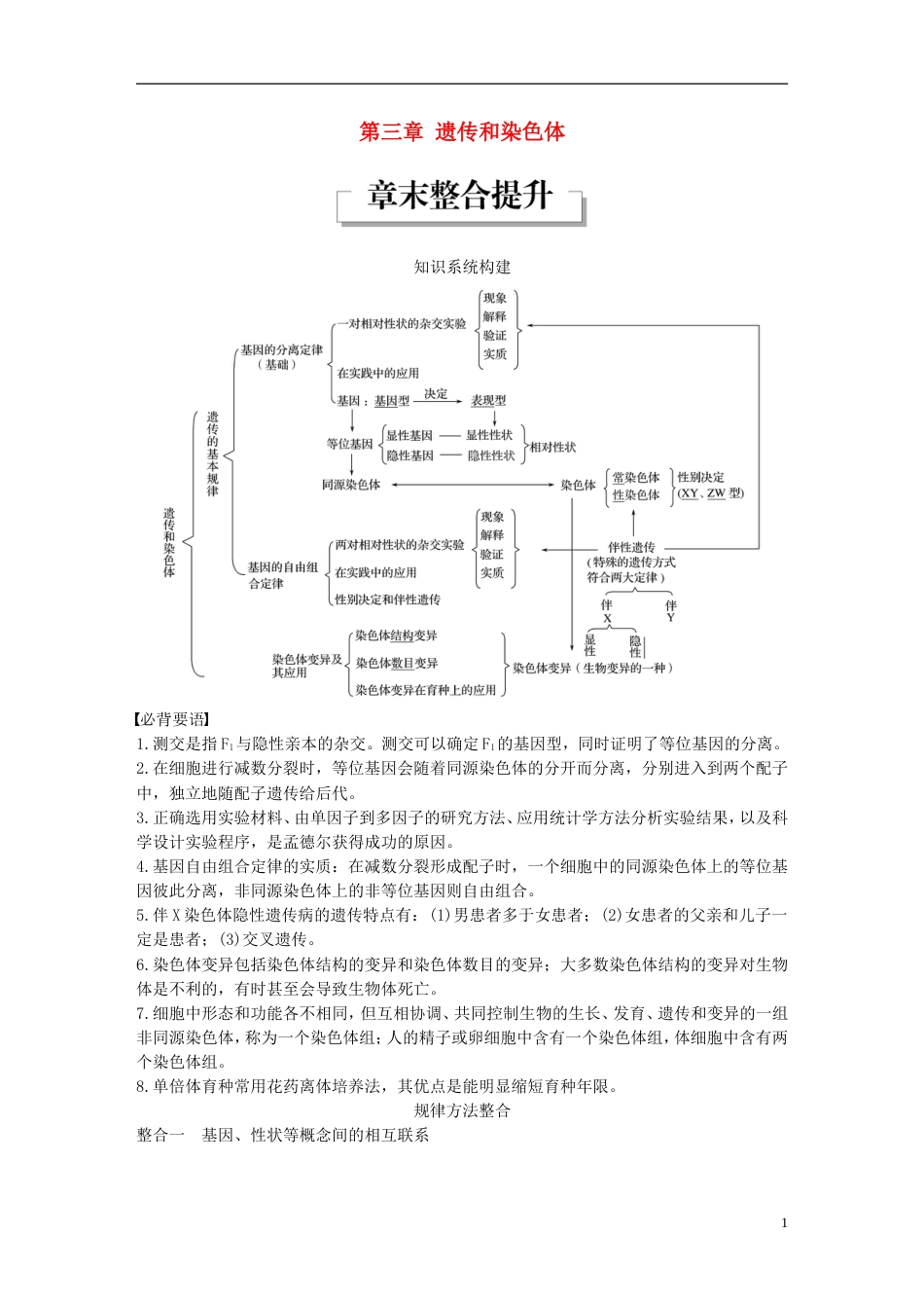 高中生物第三章遗传和染色体章末整合提升教学案苏教必修_第1页