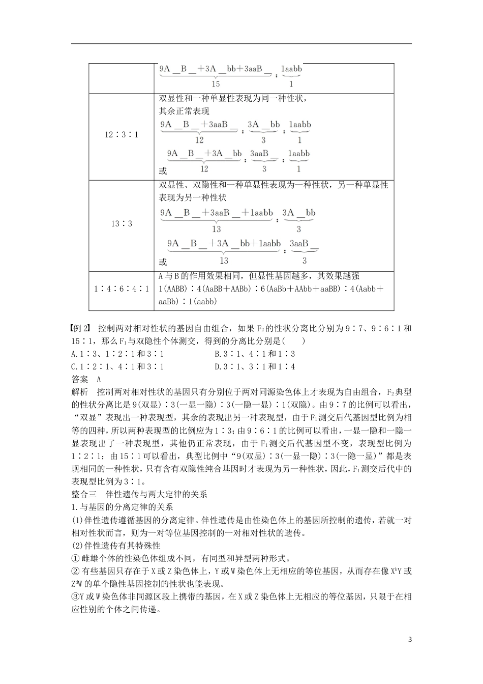 高中生物第三章遗传和染色体章末整合提升教学案苏教必修_第3页