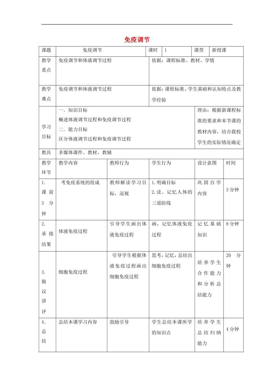 高中生物第二章动物和人体生命活动的调节24免疫调节2教案新人教必修3_第1页