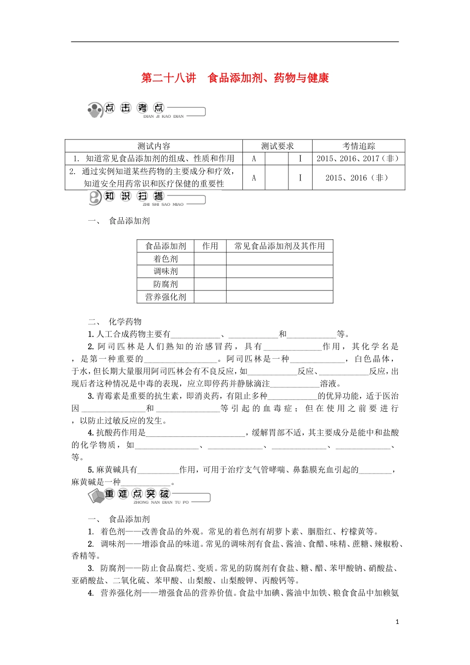 高中化学第二十八讲食品添加剂药物与健康学业水平测试新人教选修_第1页