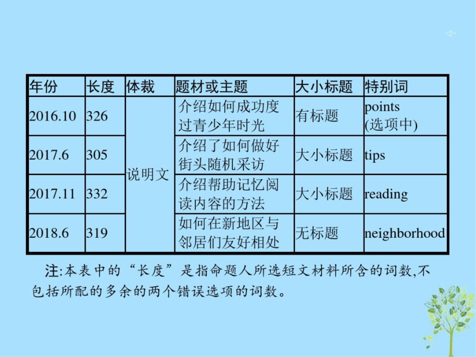 (浙江选考)2019版高考英语大二轮复习专题二阅读七选五课件_第2页