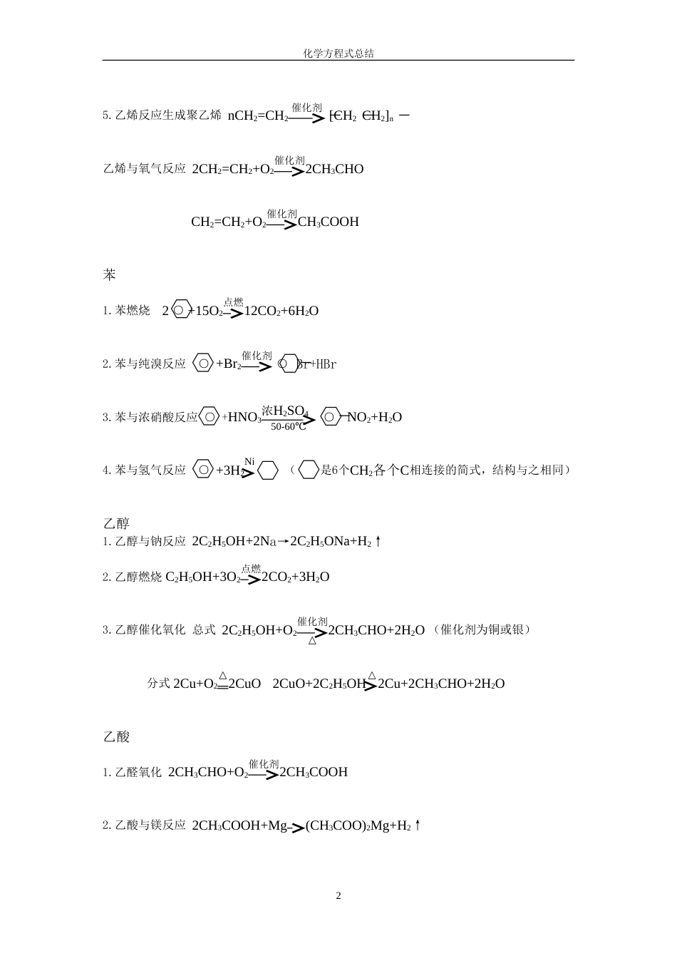 高中化学苏教版必修二化学方程式总结_第2页