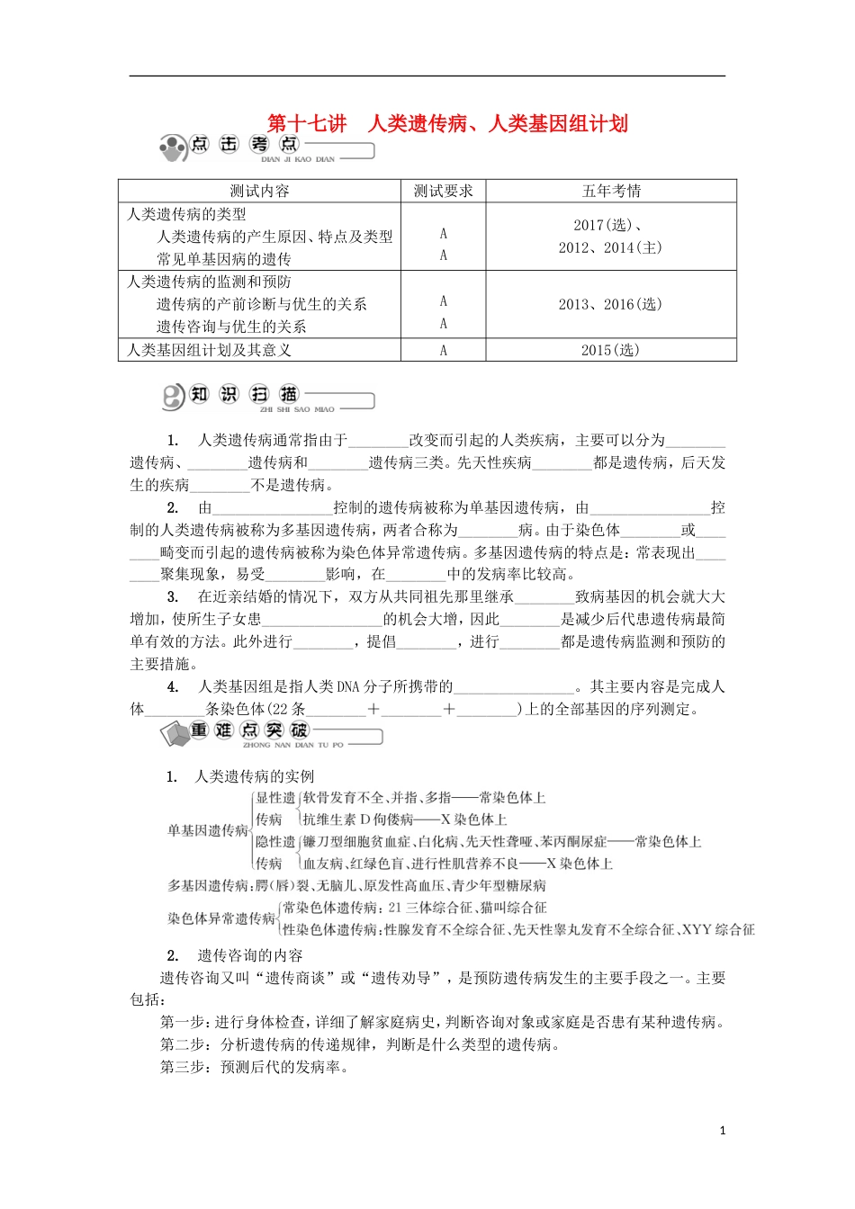 高中生物第十七讲人类遗传病人类基因组计划学案苏教必修_第1页