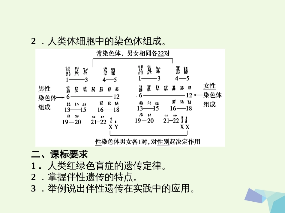 高中生物 第二章 基因和染色体的关系 第3节 伴性遗传课件 新人教版必修_第3页