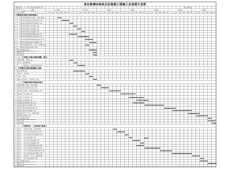 公共部分装修工程施工总进度计划表[共3页]_第1页