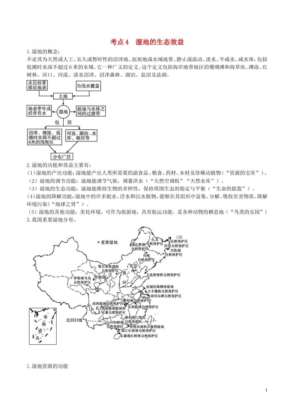 高中地理最困难考点系列考点湿地的生态效益新人教必修_第1页