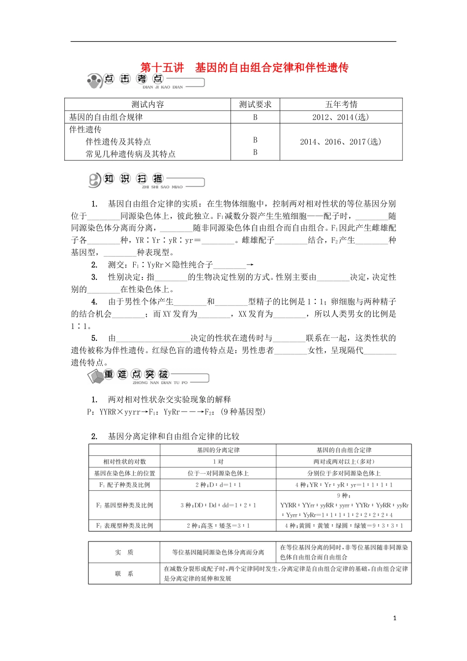 高中生物第十五讲基因的自由组合定律和伴性遗传学案苏教必修_第1页