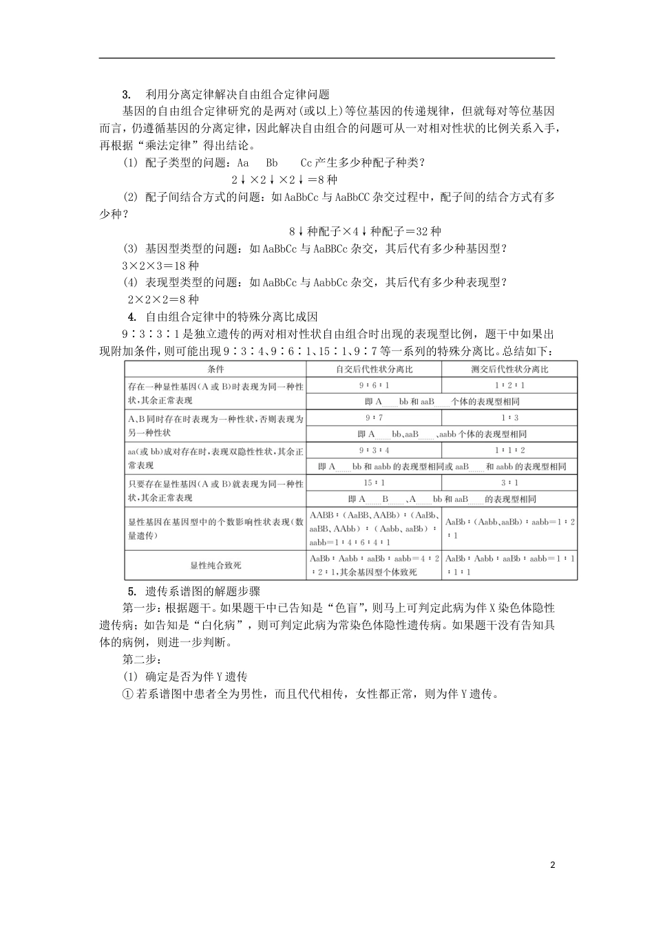 高中生物第十五讲基因的自由组合定律和伴性遗传学案苏教必修_第2页