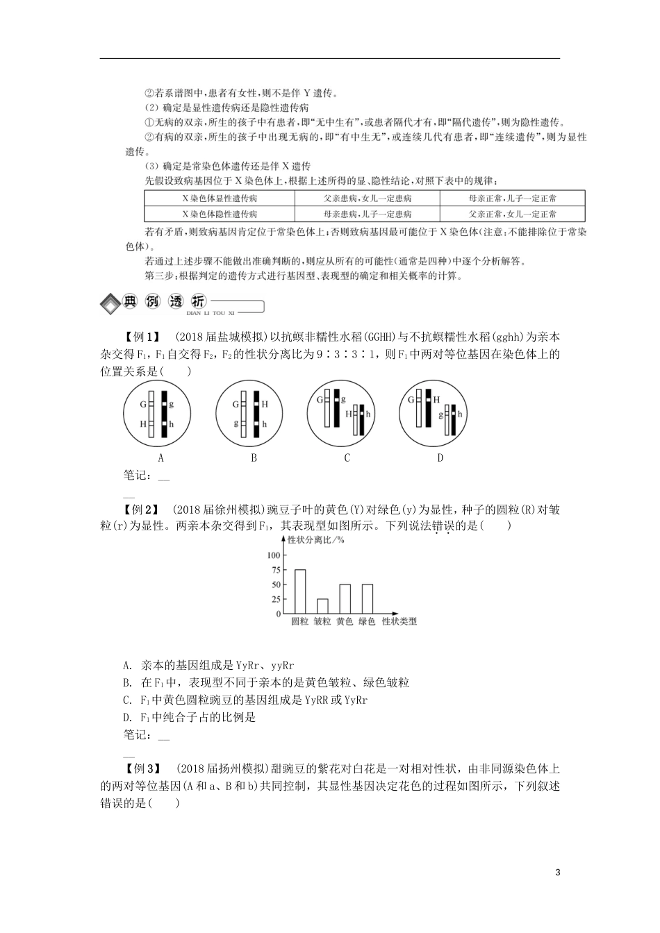 高中生物第十五讲基因的自由组合定律和伴性遗传学案苏教必修_第3页