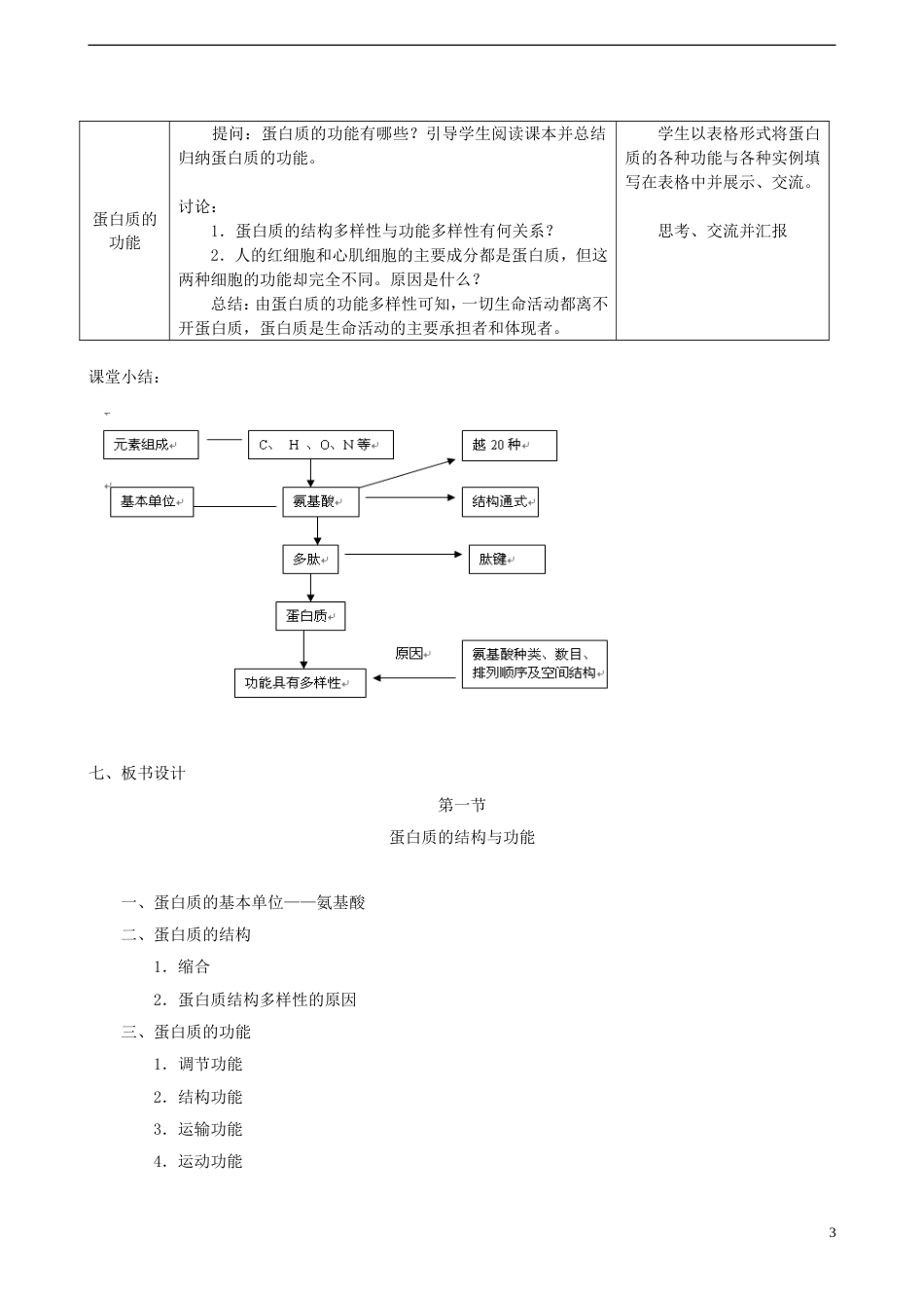 高中生物第二单元细胞的自我保障第一章细胞中的蛋白质第1节蛋白质的结构与功能教学设计中图版必修1_第3页