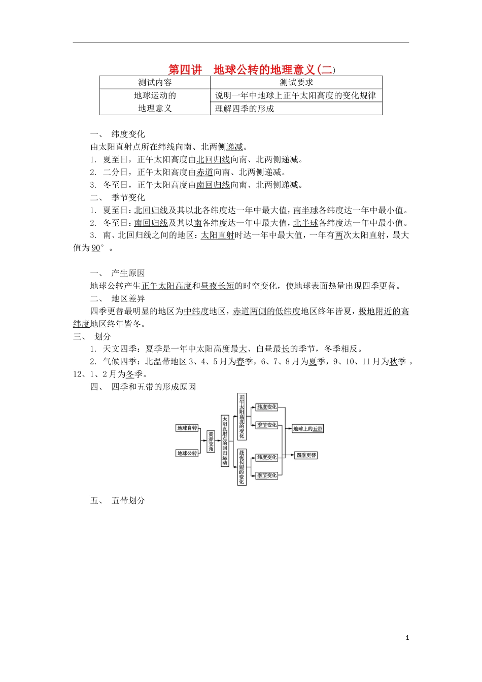 高中地理第四讲地球公转的地理意义二学业水平测试新人教_第1页