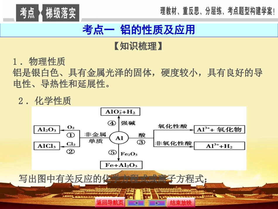 高中化学：铝及其重要化合物全解_第2页