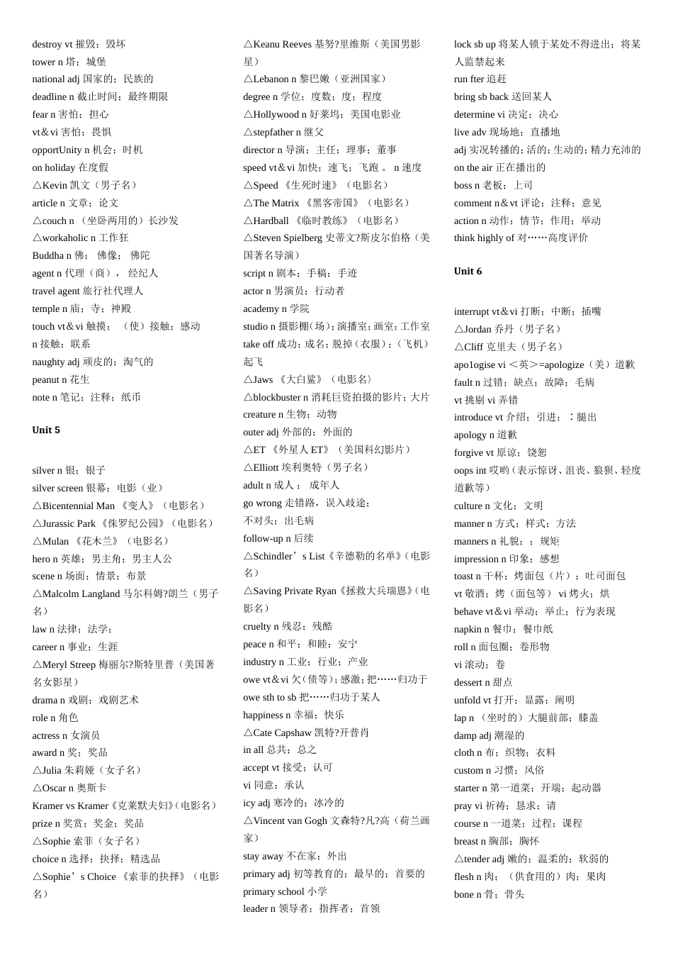 高中英语单词大全整理过的_第3页