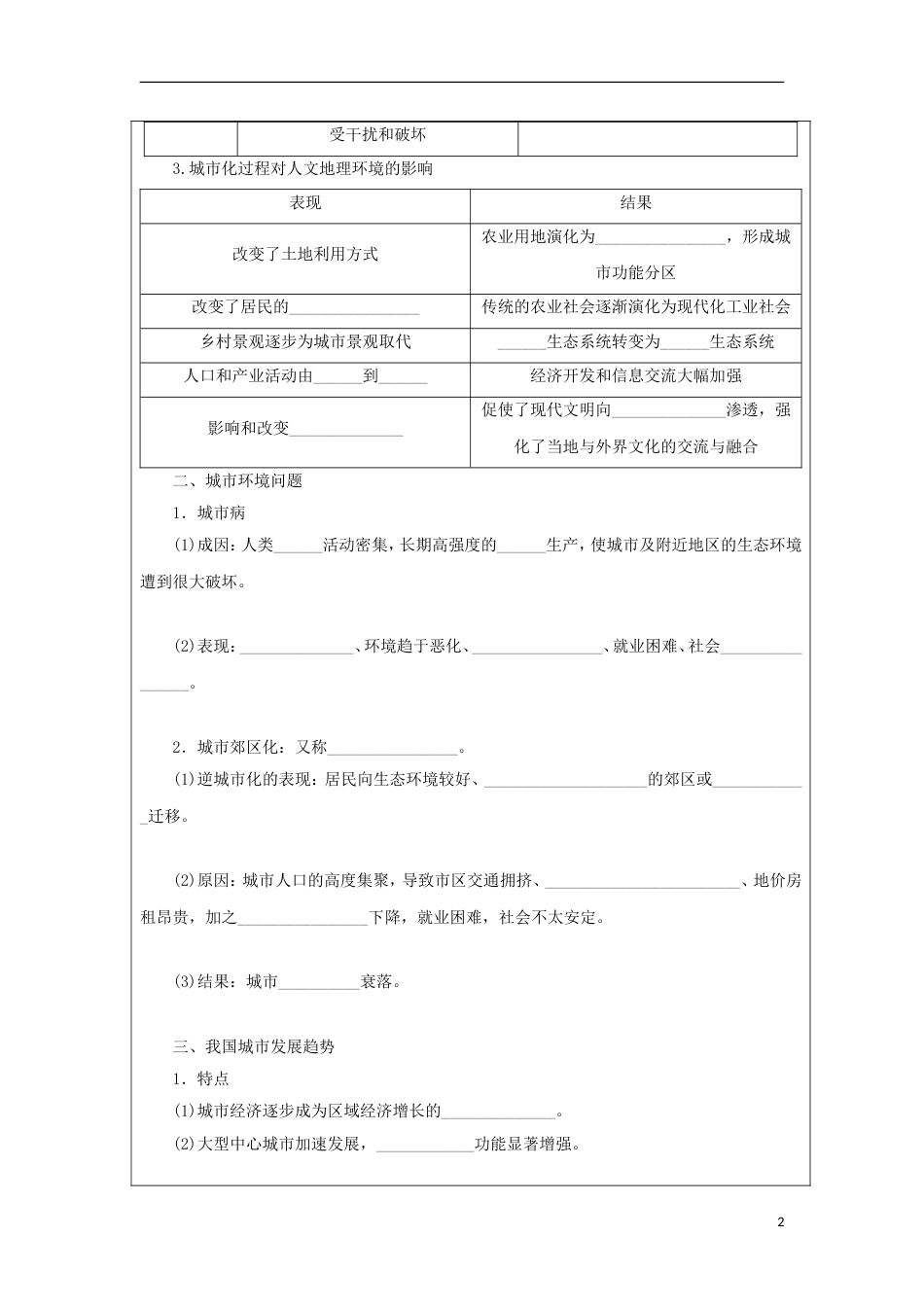 高中地理第二章城与环境城化过程对地理环境的影响学案湘教必修_第2页