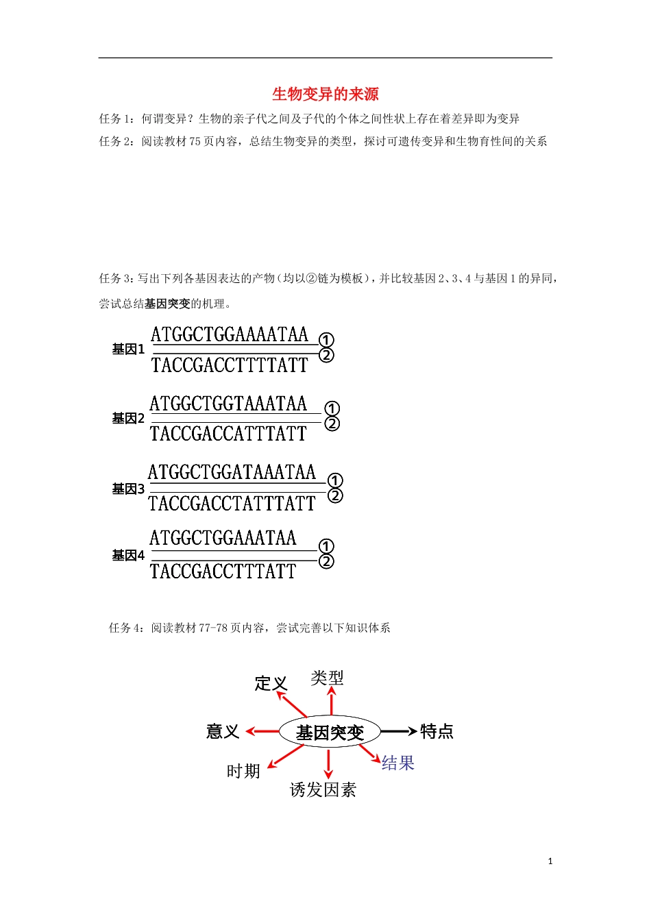 高中生物第四章生物的变异生物变异的来源学案浙科版必修_第1页