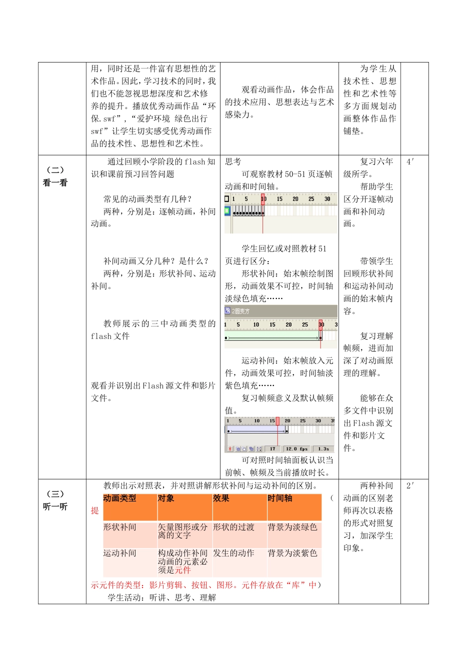 规划创作作品——制作flash动画教学设计_第2页