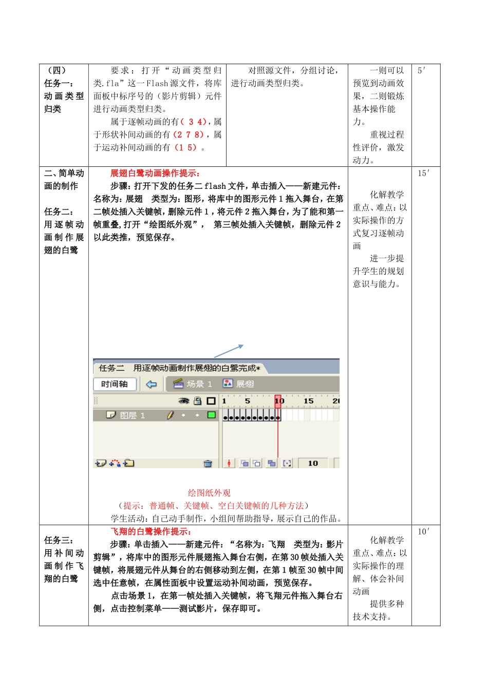 规划创作作品——制作flash动画教学设计_第3页