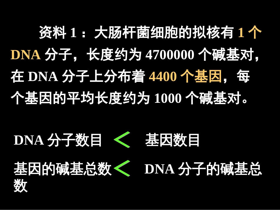 高一生物必修二《基因是有遗传效应的DNA片段》PPT课件_第2页