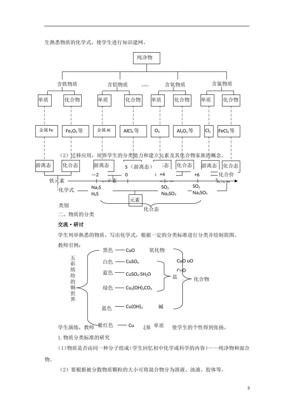 高中化学第章元素与物质世界第节元素与物质的分类时一二教学设计鲁科版必修_第3页