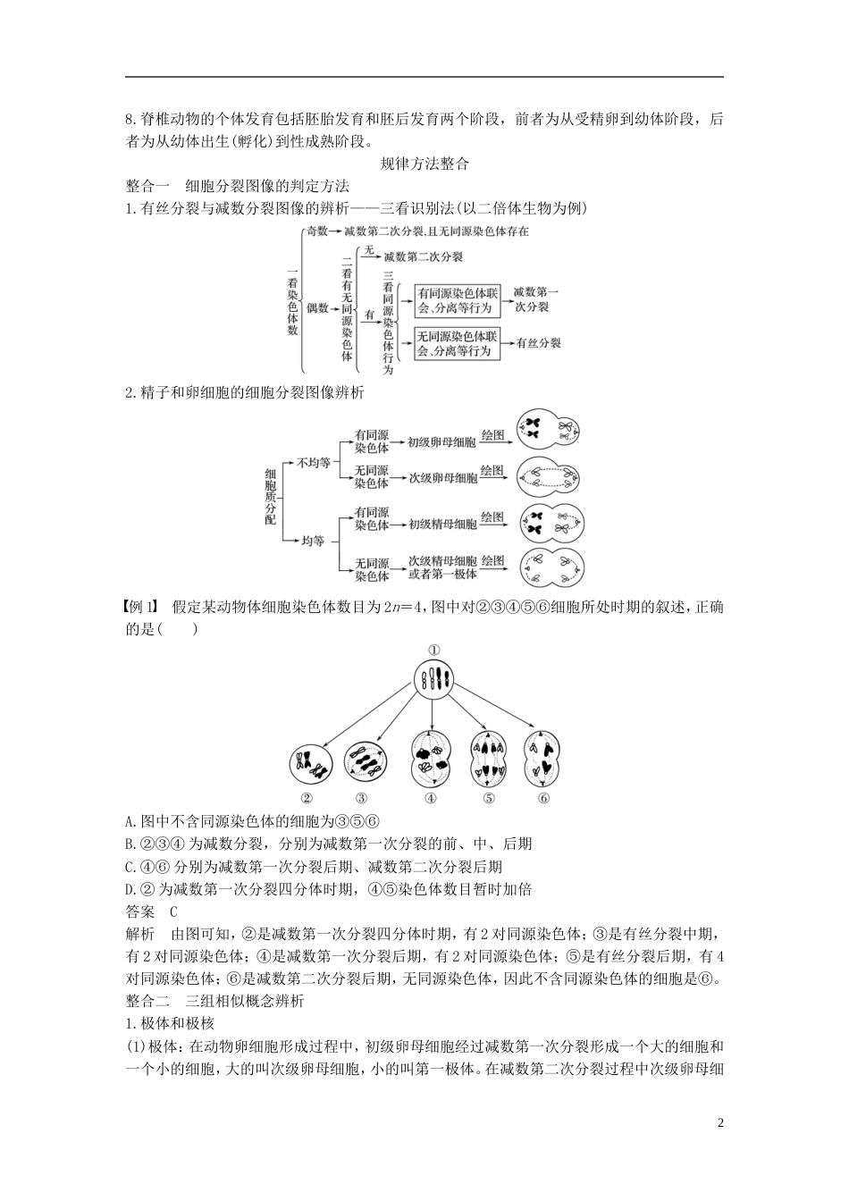 高中生物第二章减数分裂和有性生殖章末整合提升教学案苏教必修_第2页