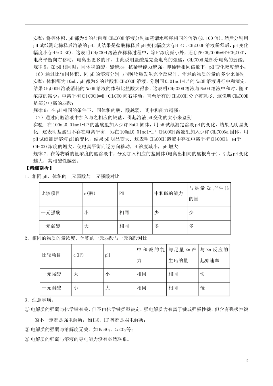 高中化学最基础考点系列考点强弱电解质的判断新人教选修_第2页