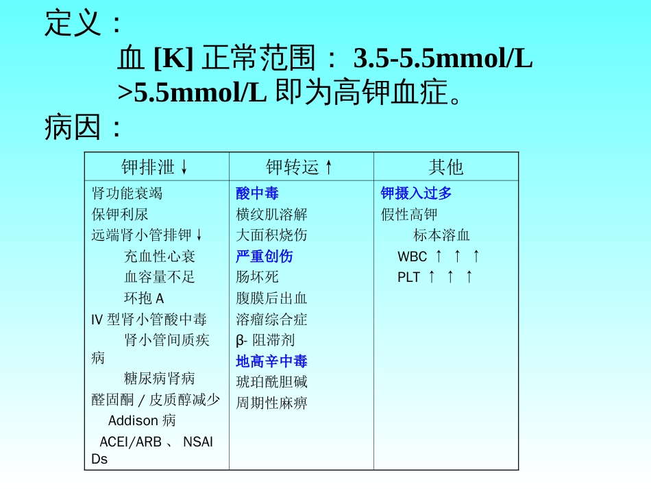 高钾血症及甲状腺危象临床处理_第2页