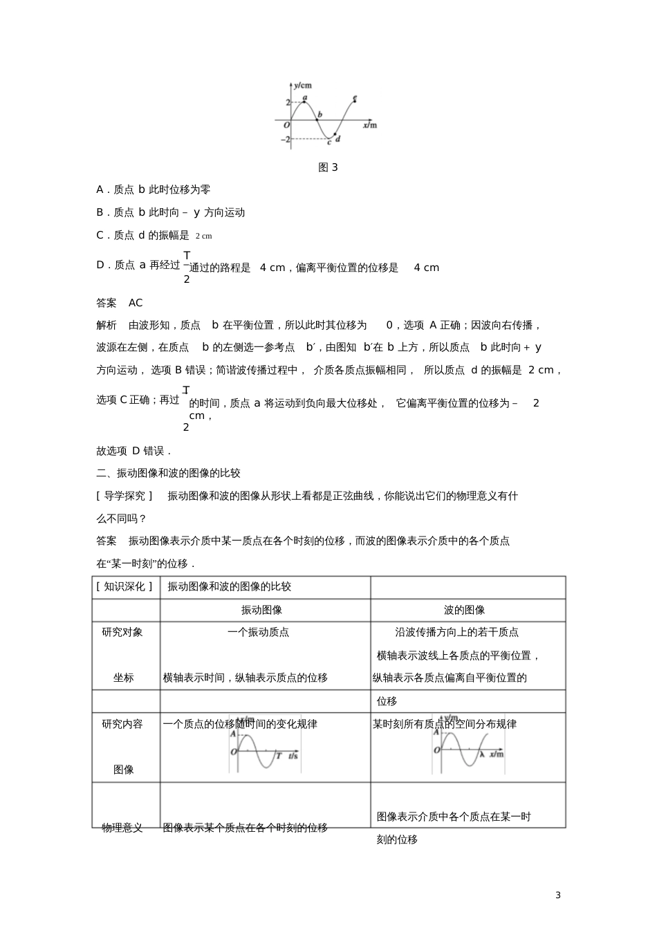 2017-2018学年高中物理第2章机械波2.2机械波的描述学案沪科版选修3-4_第3页