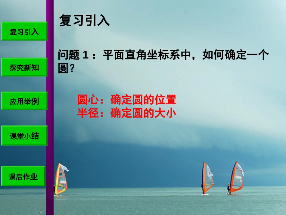 高中数学 第四章 圆与方程 4.1.1 圆的标准方程教学课件 新人教A版必修_第2页