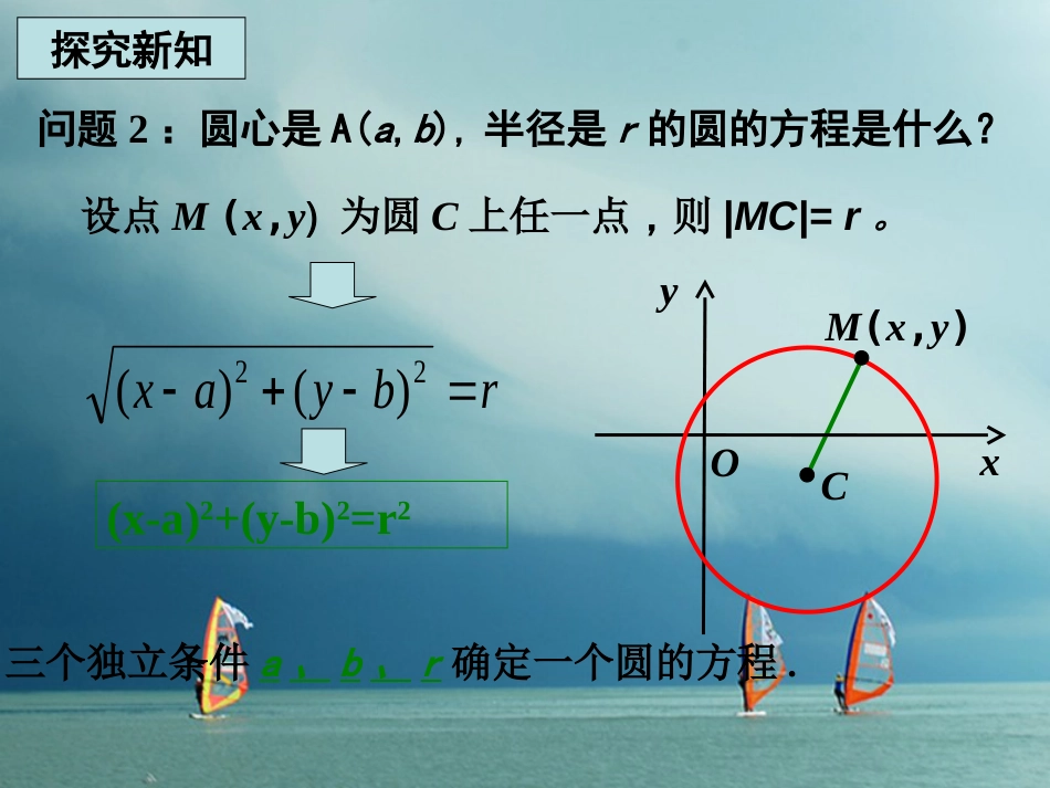 高中数学 第四章 圆与方程 4.1.1 圆的标准方程教学课件 新人教A版必修_第3页