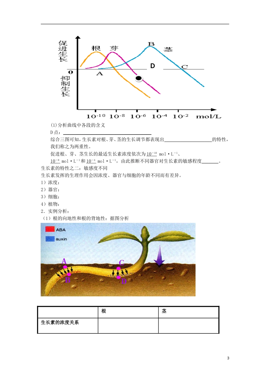 高中生物3.2生长素的生理作用导学案必修3_第3页