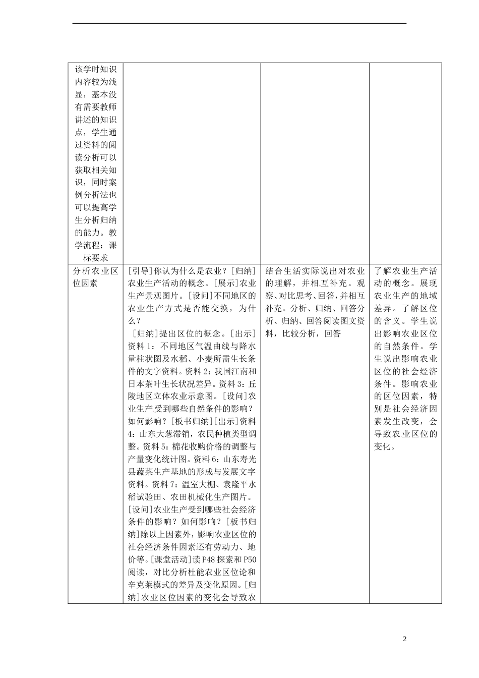 高中地理第三章生产活动与地域联系3.1农业位因素与地域类型（第2课时）教案中图版必修2_第2页