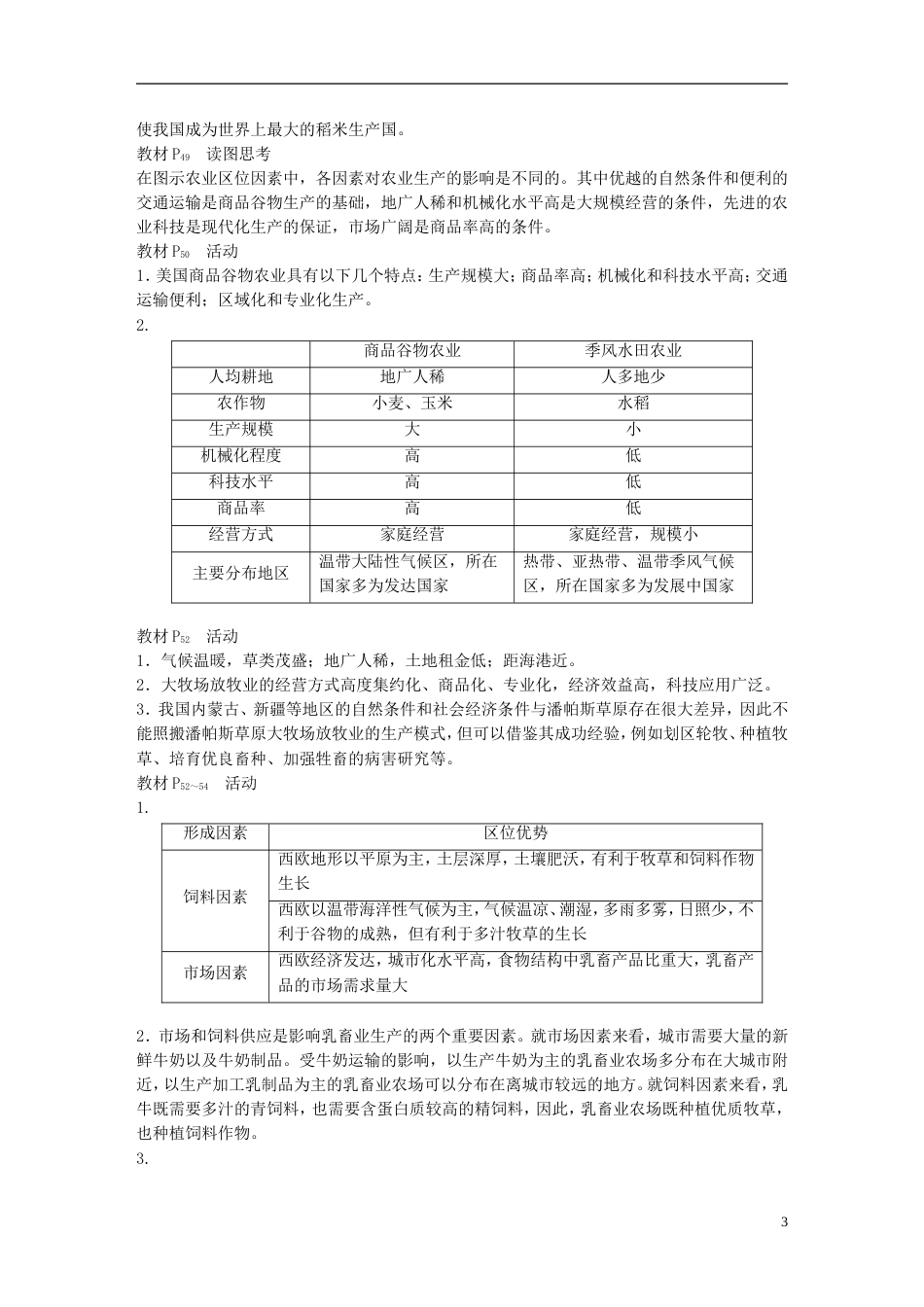 高中地理第三章农业地域的形成与发展本章归纳整合学案新人教必修_第3页