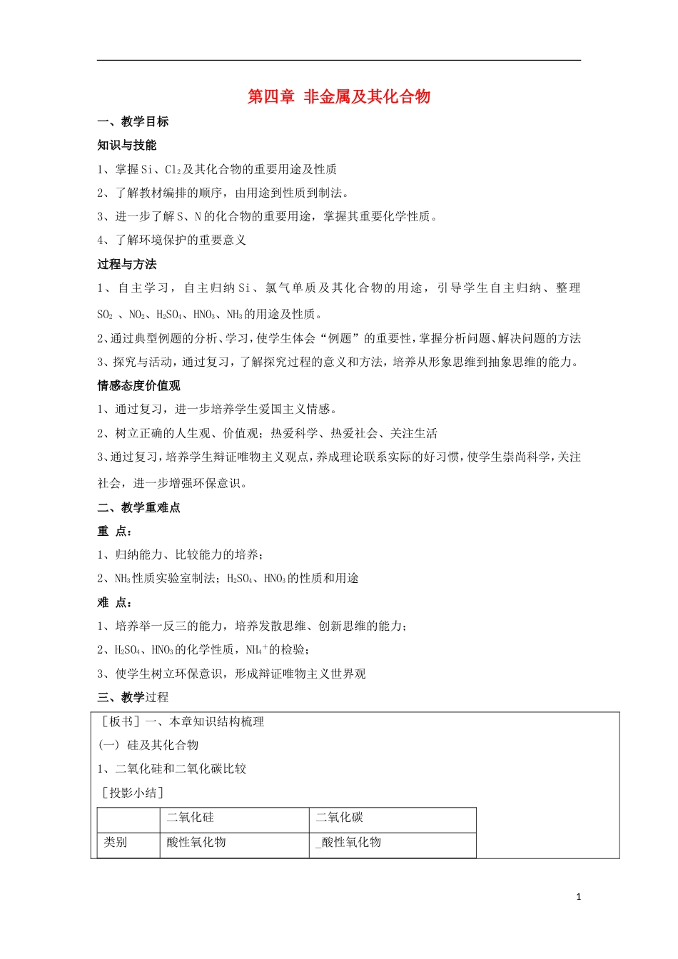 高中化学第四章非金属及其化合物章末复习教案新人教必修_第1页