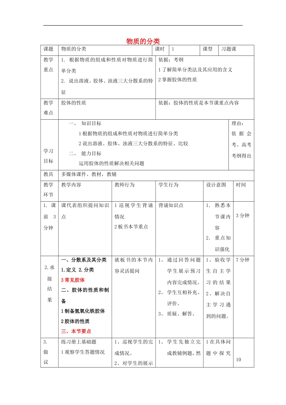 高中化学第二章化学物质及其变化物质的分类习题课教案新人教必修_第1页