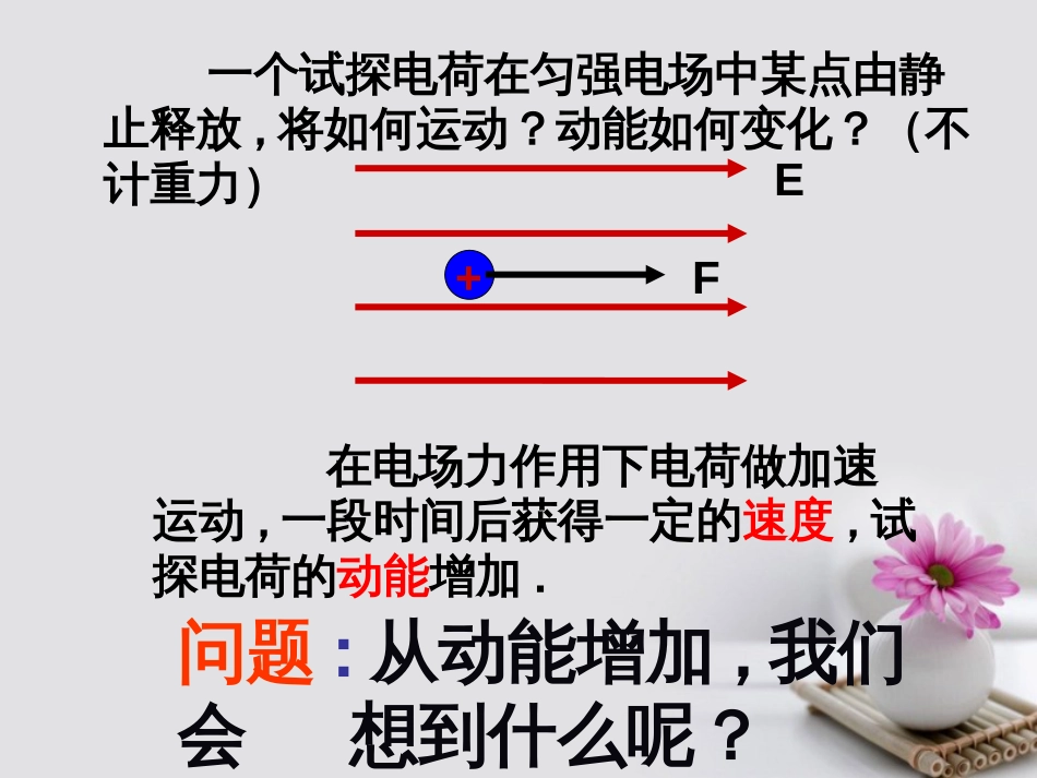 高中物理 2.1电场力做功与电势能课件 鲁科版选修_第3页