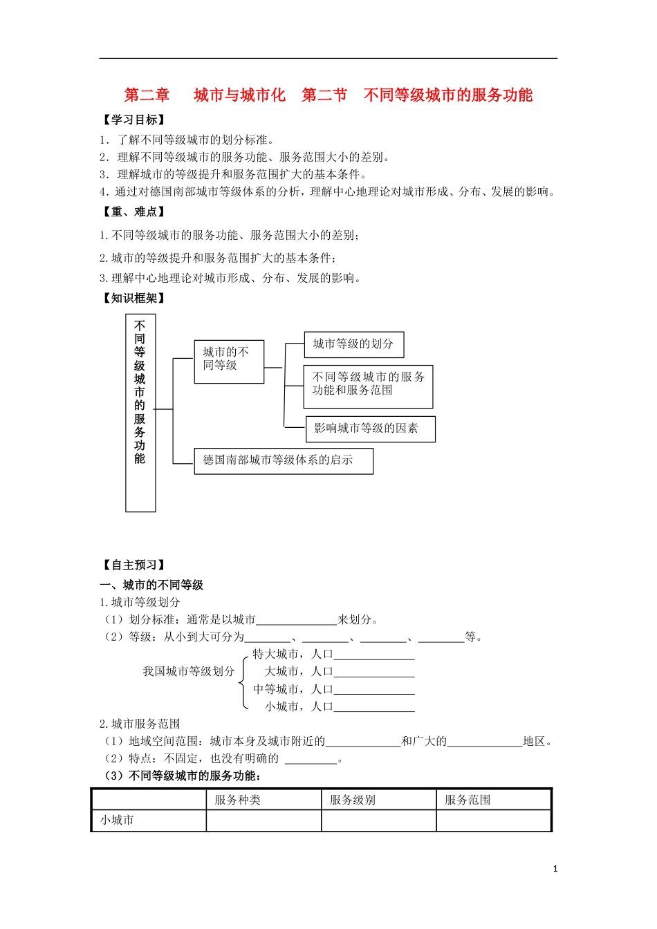 高中地理第二章城与城化不同等级城的服务功能学案新人教必修_第1页