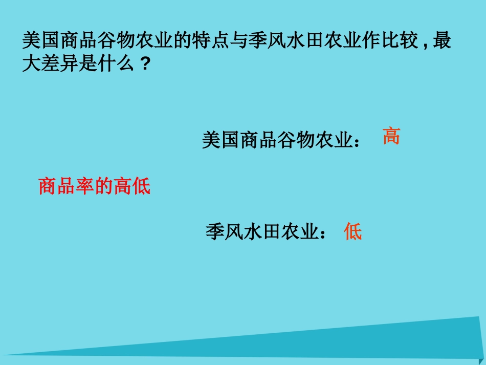 高中地理 3.3 以畜牧业为主的农业地域类型课件3 新人教版必修_第2页