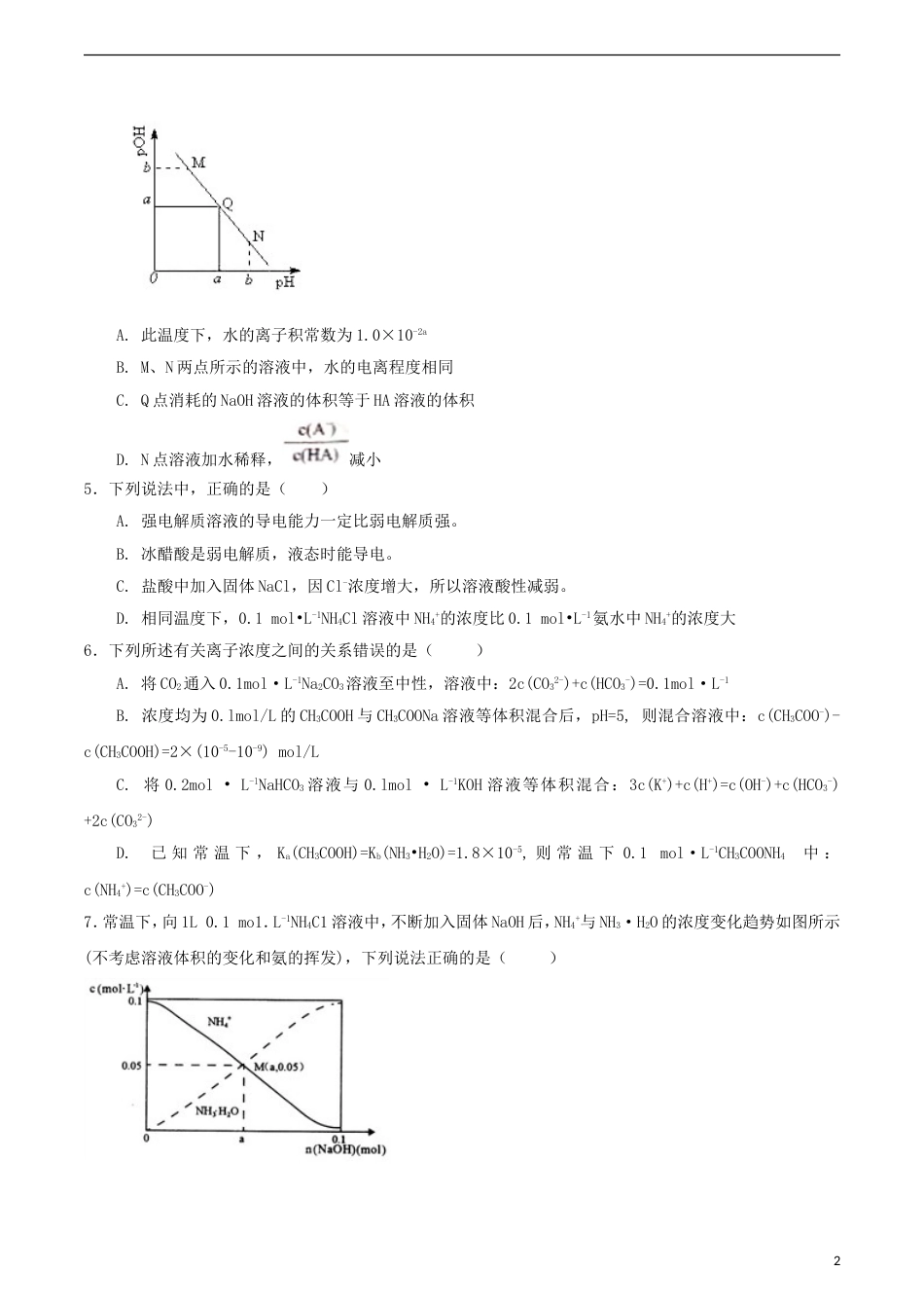 高中化学第三章物质在水溶液中的行为单元测试题鲁科选修_第2页