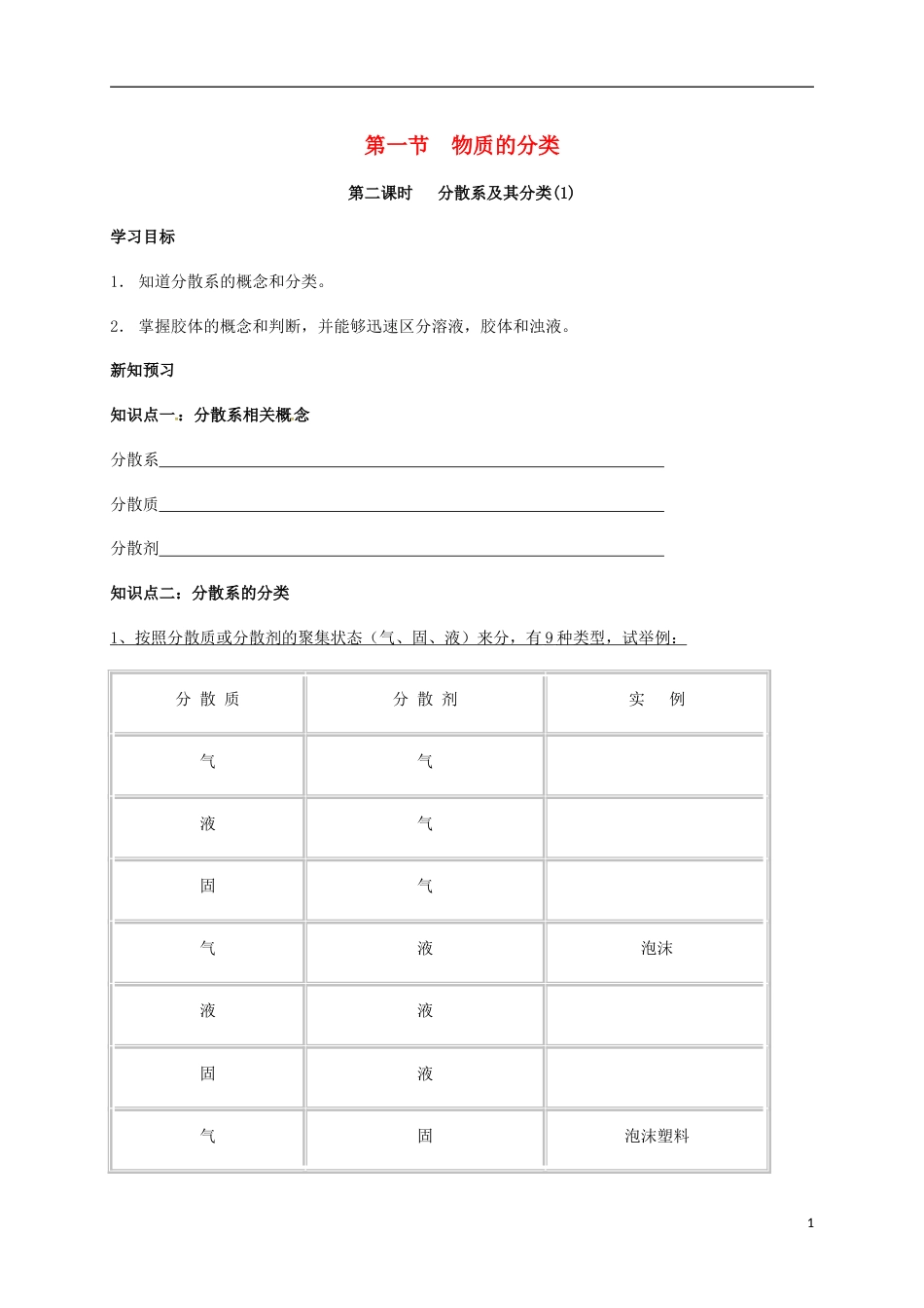 高中化学第二章化学物质及其变化分散系及其分类学案新人教版必修_第1页