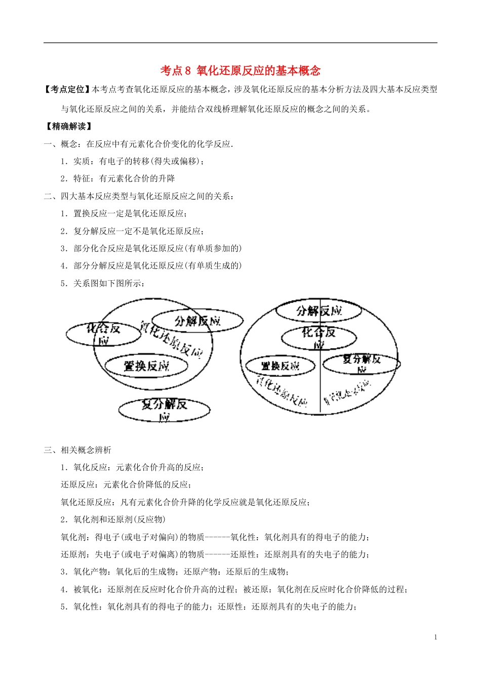 高中化学最基础考点系列考点氧化还原反应的基本概念新人教必修_第1页