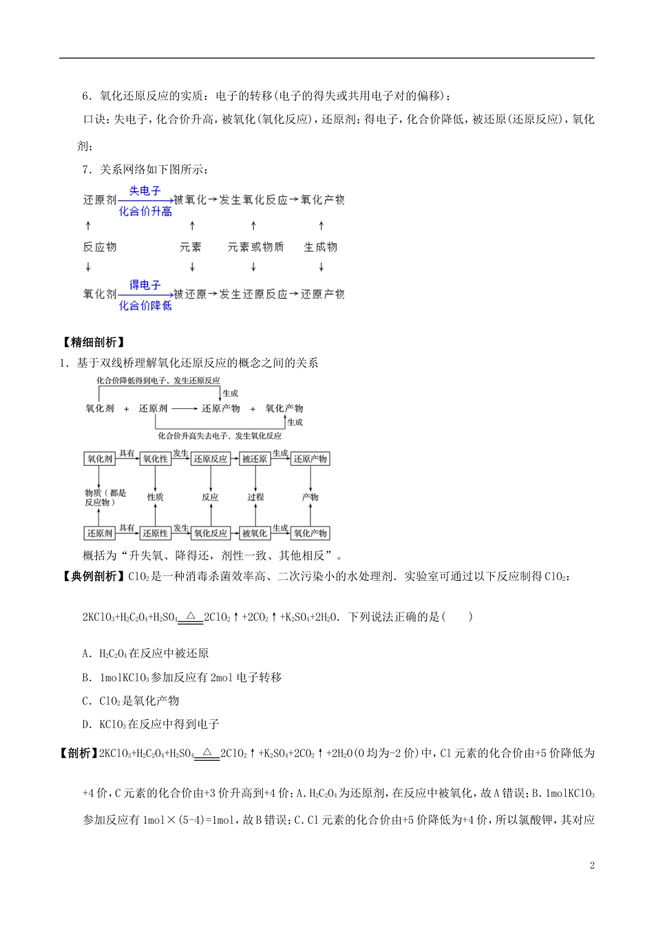 高中化学最基础考点系列考点氧化还原反应的基本概念新人教必修_第2页