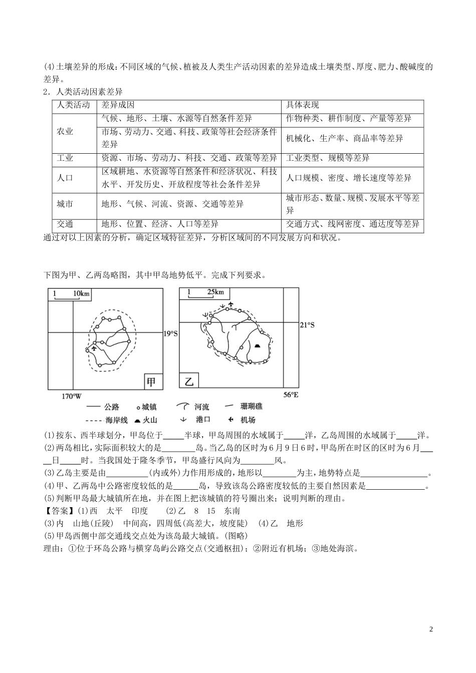 高中地理最困难考点系列考点影响域差异的因素新人教必修_第2页