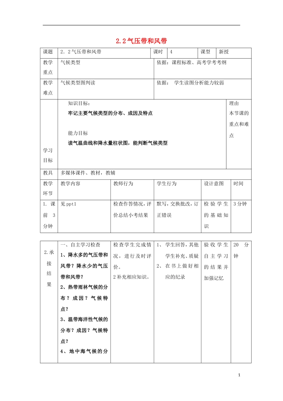 高中地理第二章地球上的大气22气压带和风带第4课时教案新人教必修1_第1页