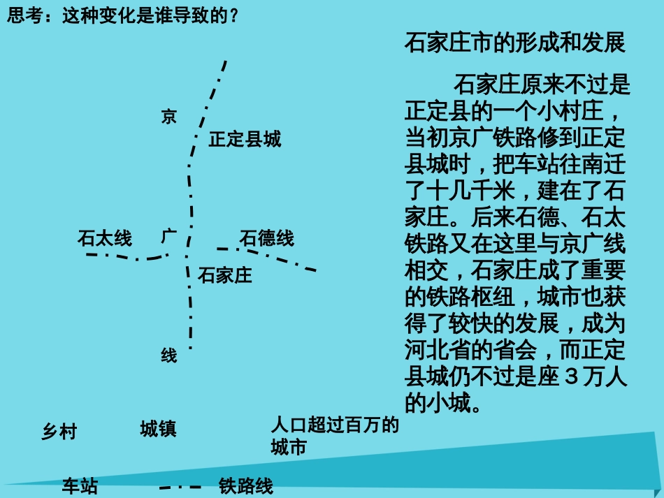 高中地理 5.2 交通运输方式和布局变化的影响课件2 新人教版必修_第2页