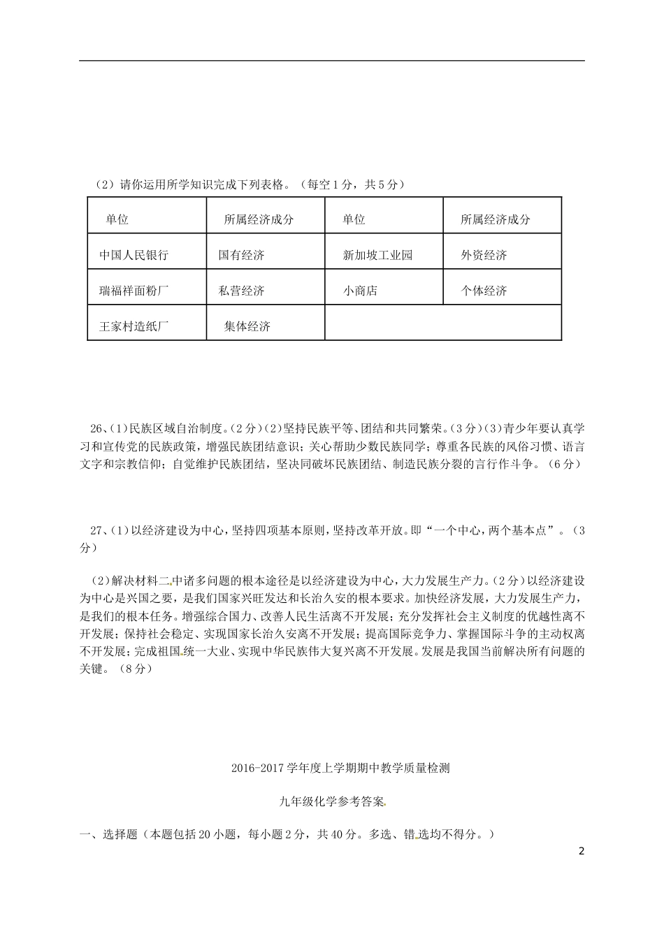 高唐九年级化学上学期期中试题鲁教_第2页