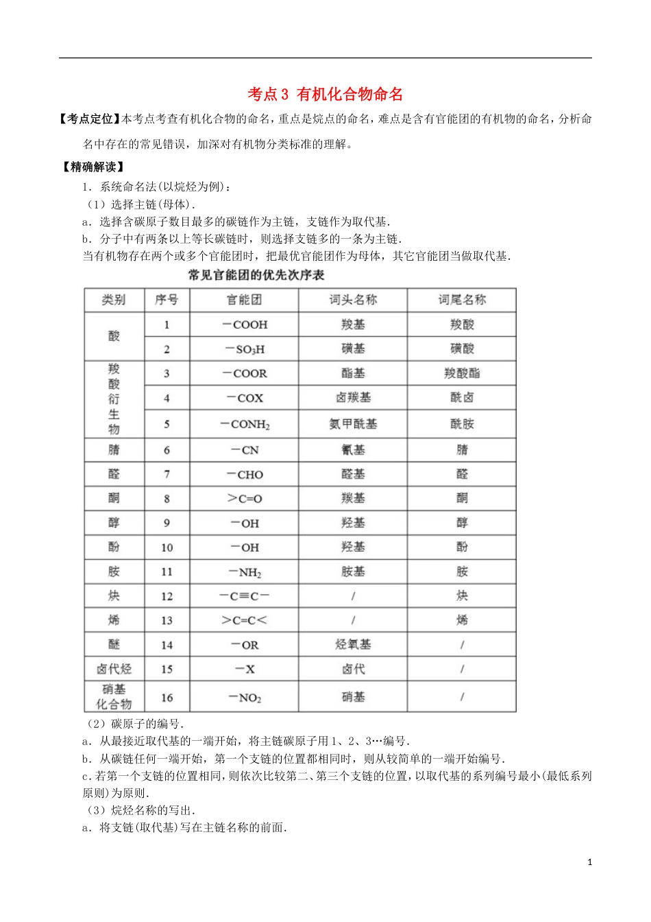 高中化学最易错考点系列考点有机化合物命名新人教选修_第1页