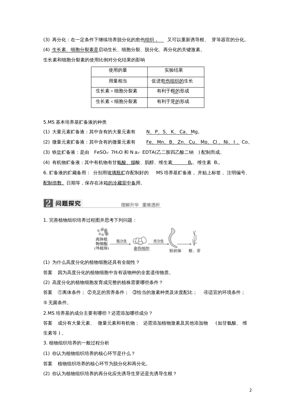 2017-2018学年高中生物第一章无菌操作技术实践第3课时植物组织培养技术同步备课教学案_第2页