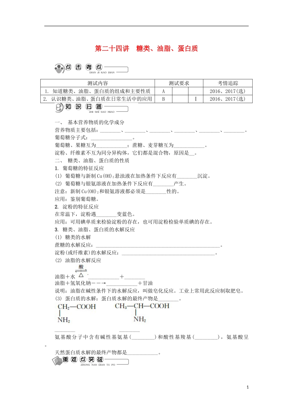 高中化学第二十四讲糖类油脂蛋白质学业水平测试新人教必修_第1页